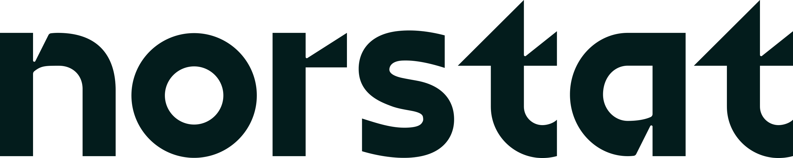 Norstat Network